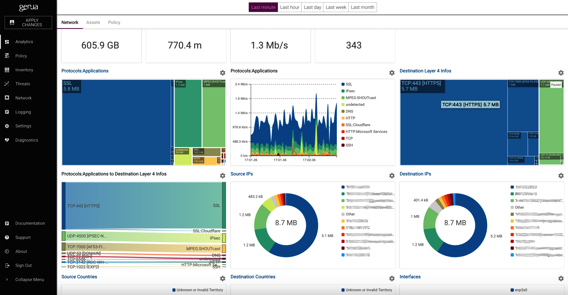 cognitix Threat Defender GUI Graphical User Interface of cognitix Threat Defender