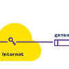 VPN Software Client genuconnect: IPsec-Verbindung zwischen Client-Rechner und genuscreen VPN-Gegenstelle
