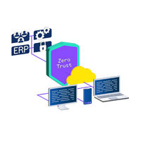 Visual of genusphere