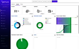 cognitix Threat Defender: Who is talking to whom in the network?